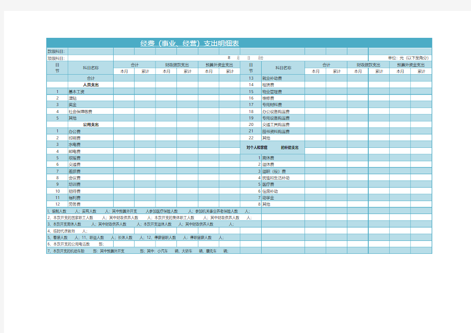 经费支出明细表excel模板