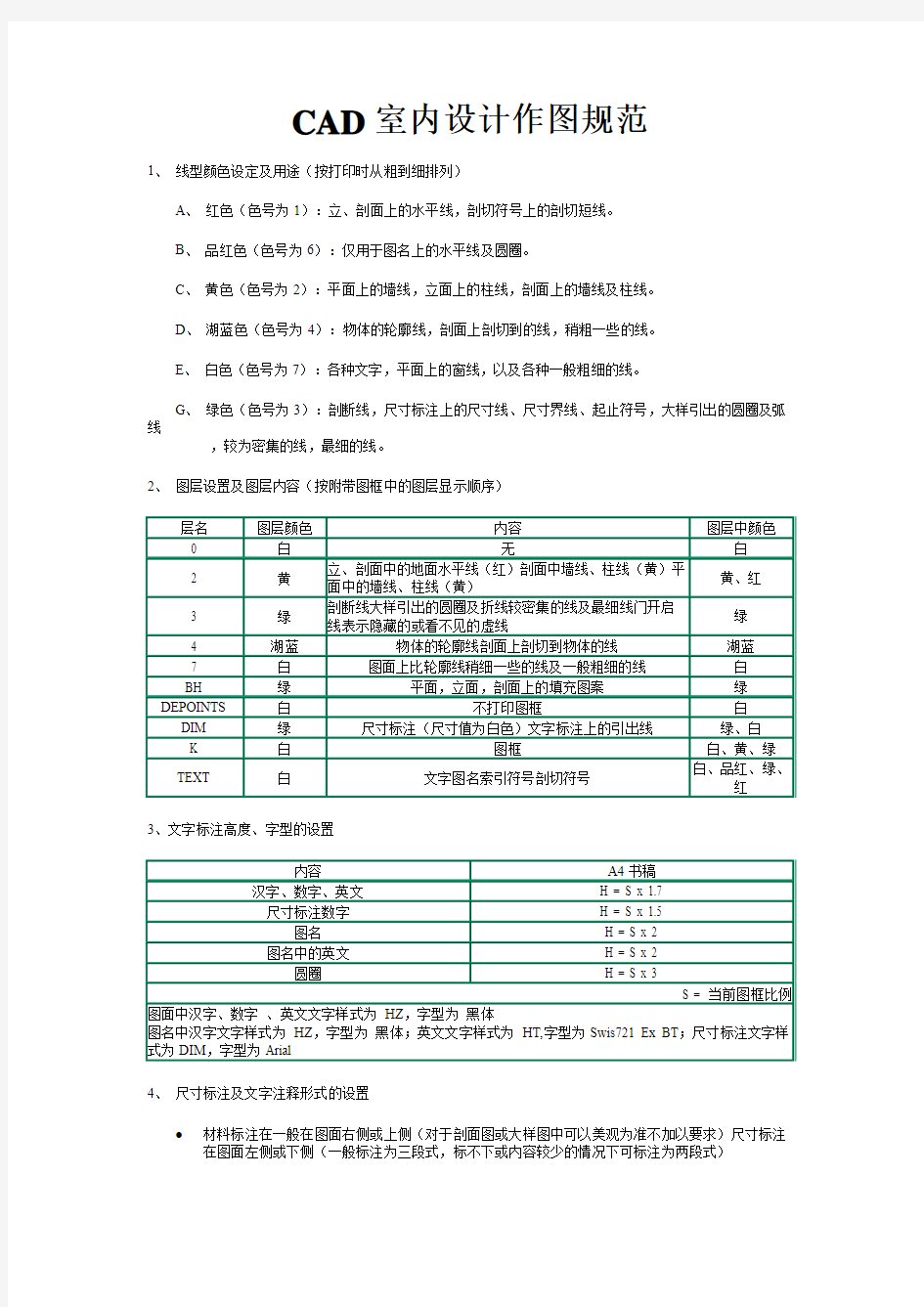 CAD室内设计作图规范