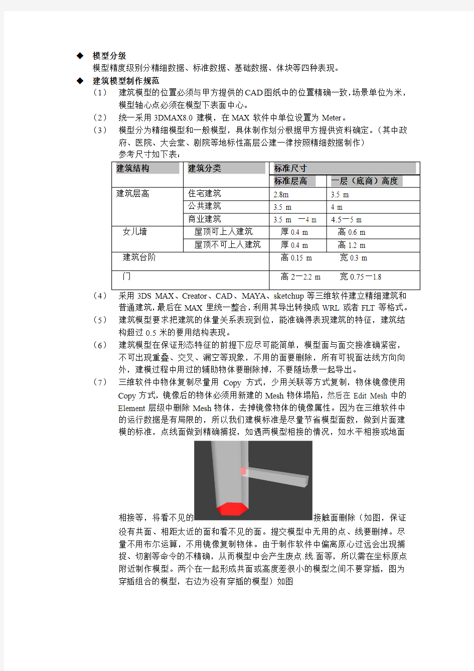 MAX数字城市建模标准概要