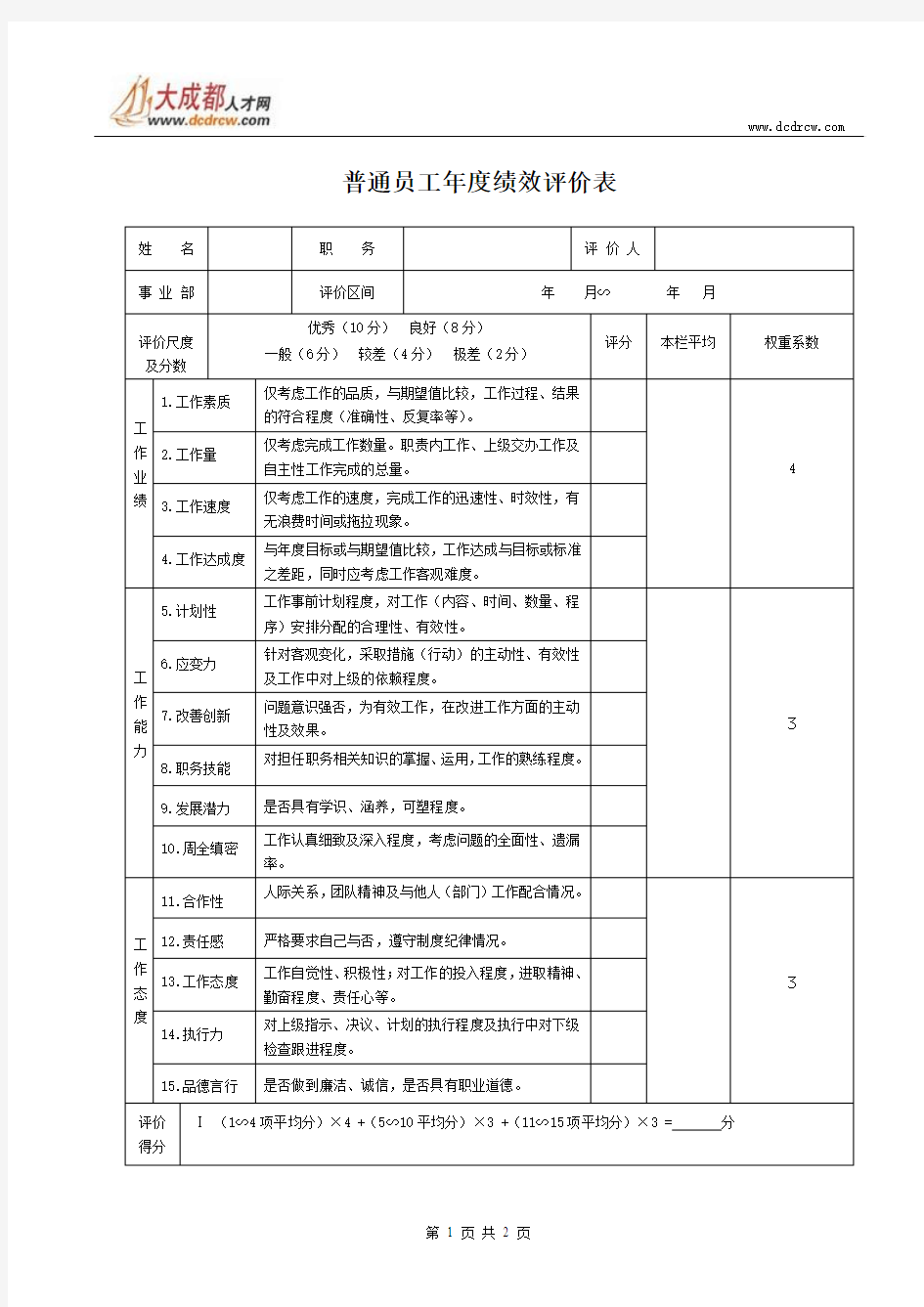 绩效考核模板-普通员工年度绩效评价表