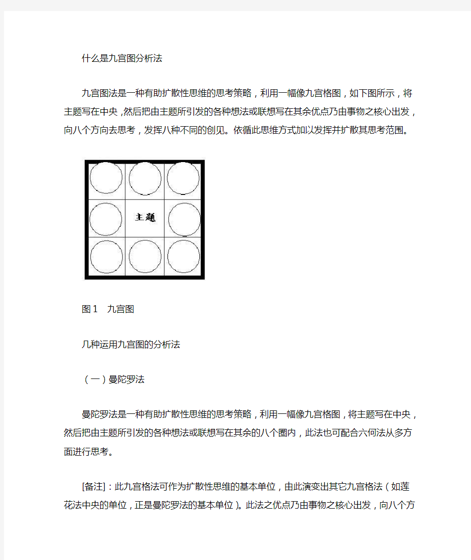 九宫图分析法