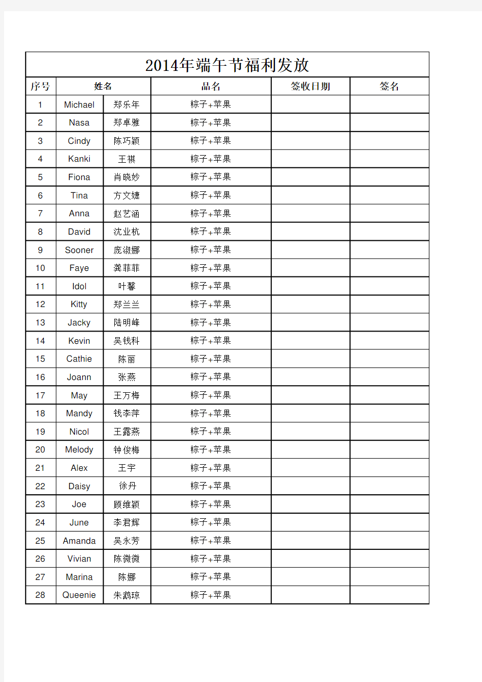 员工福利发放表格