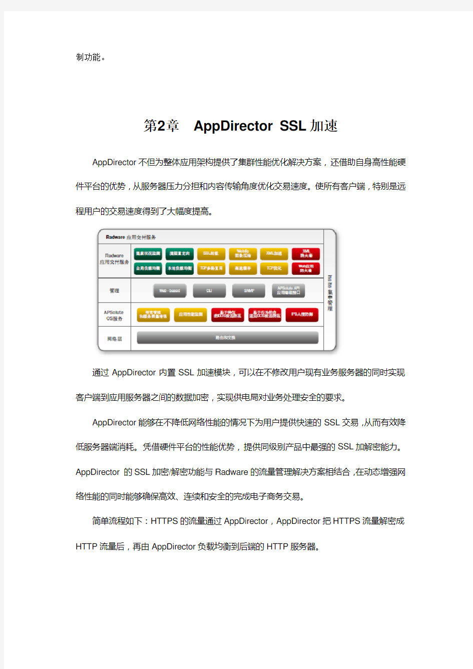 SSL加速方案