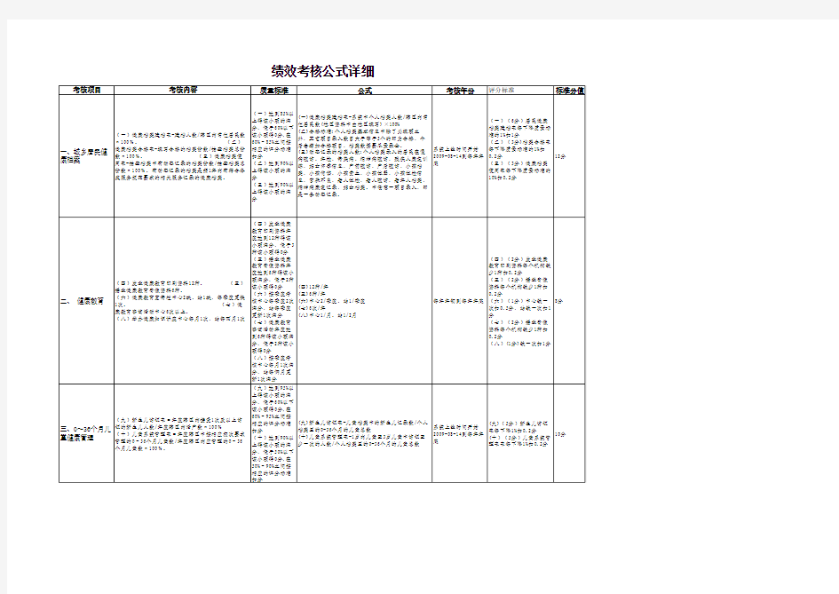 绩效考核公式详细