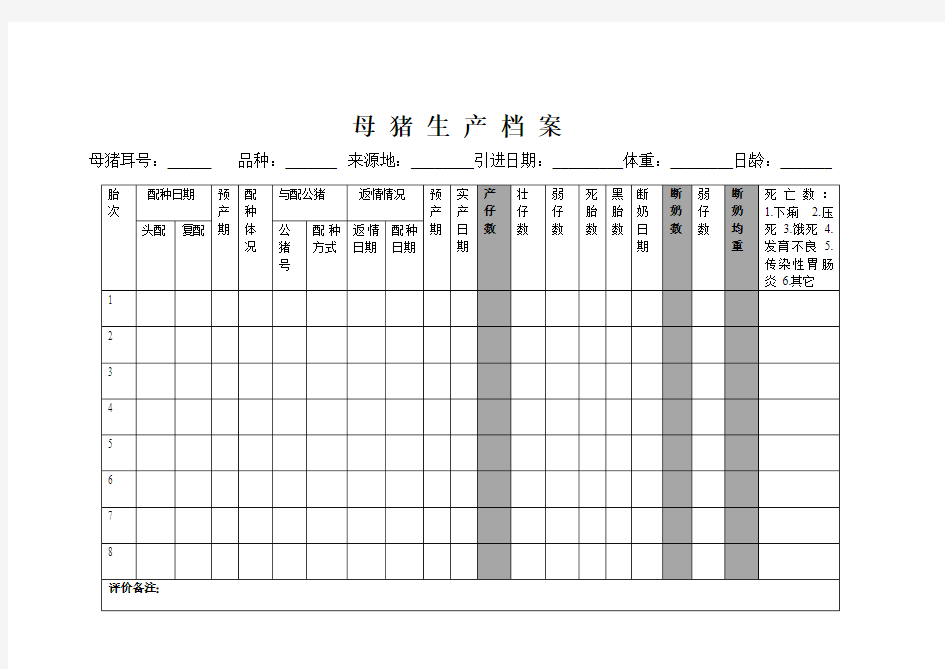 母 猪 生 产 档 案