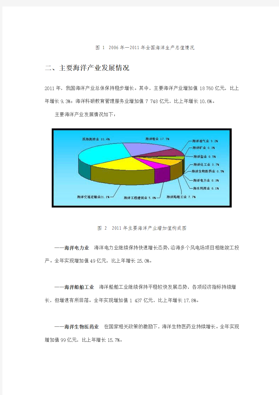 2011年中国海洋经济统计公报