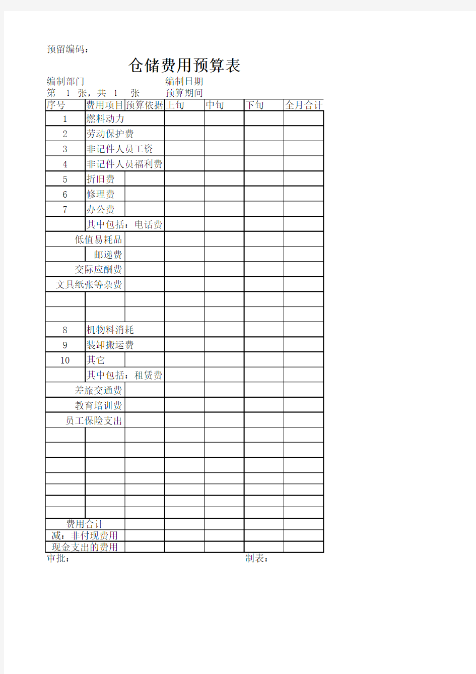 仓储费用预算表