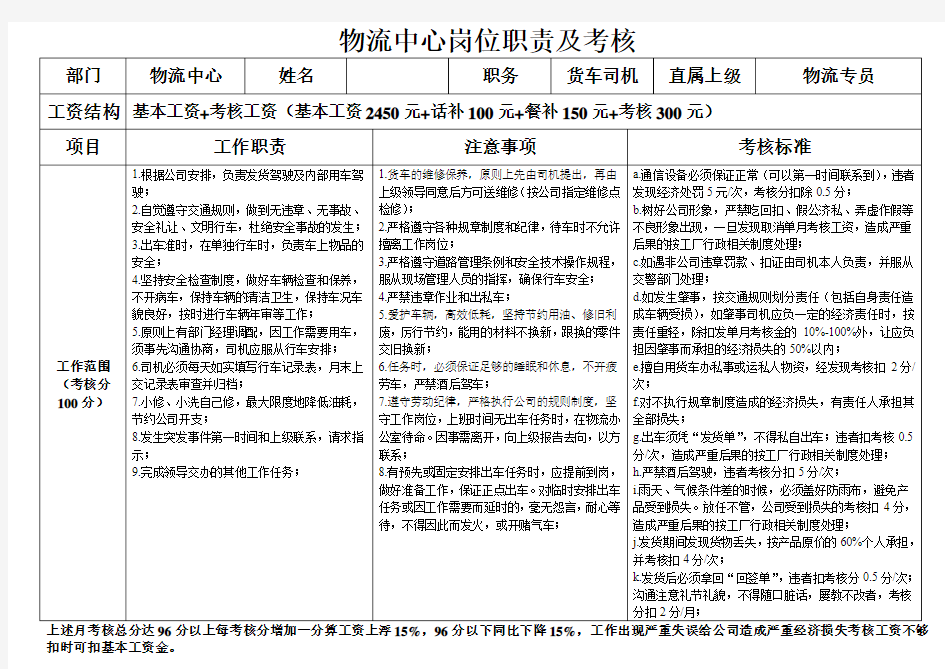 货车司机岗位职责及考核