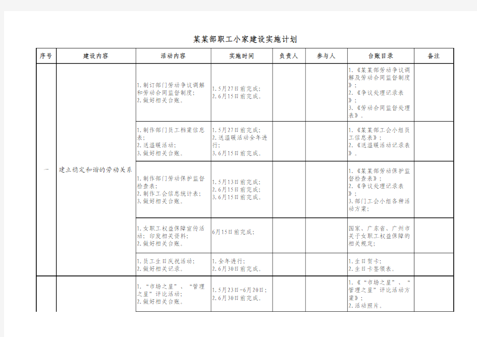 职工小家建设实施计划