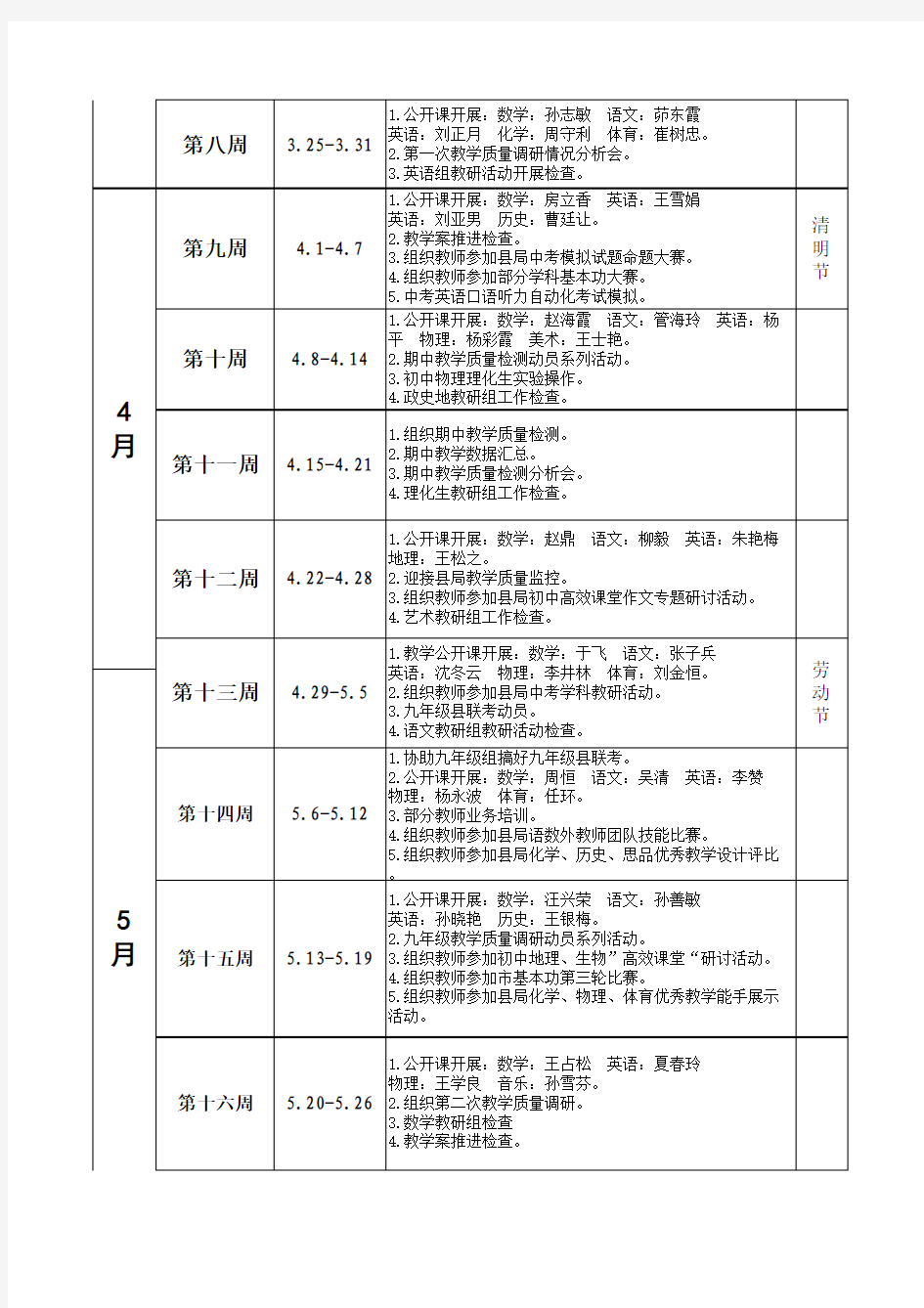 灌云县小伊中学2011-2012学年度第二学期教务处工作行事历