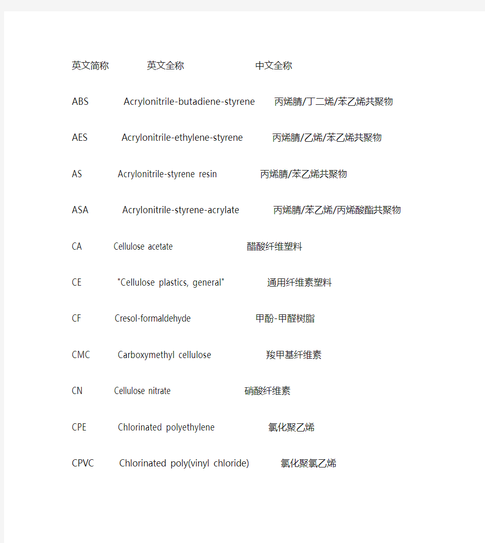 塑料种类英文简称