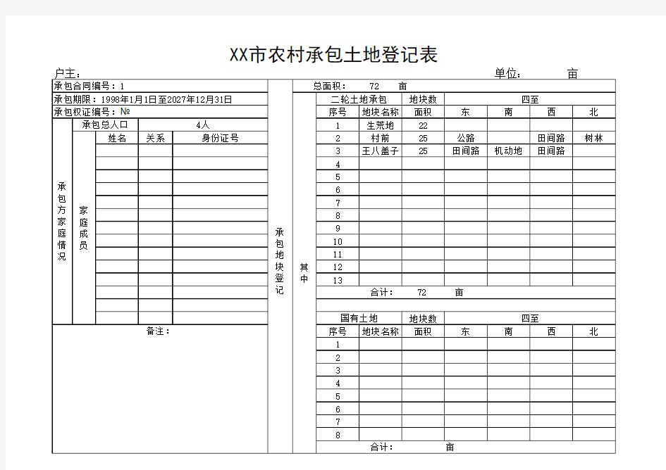 土地确权农村土地改革地块卡土地台账