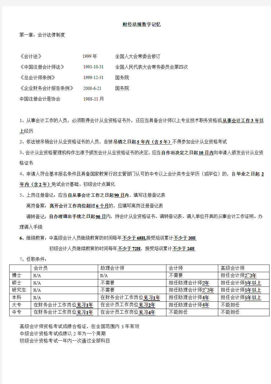 财经法规数字记忆