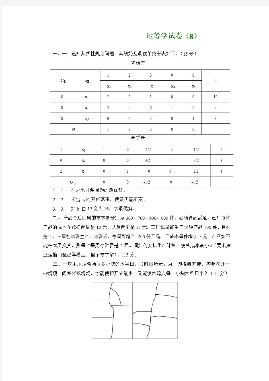 运筹学试卷8