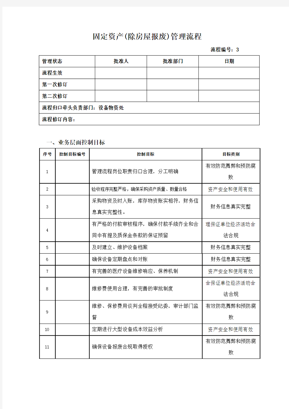 固定资产管理流程