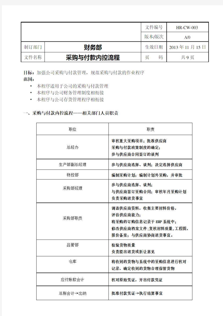 采购与付款内控流程