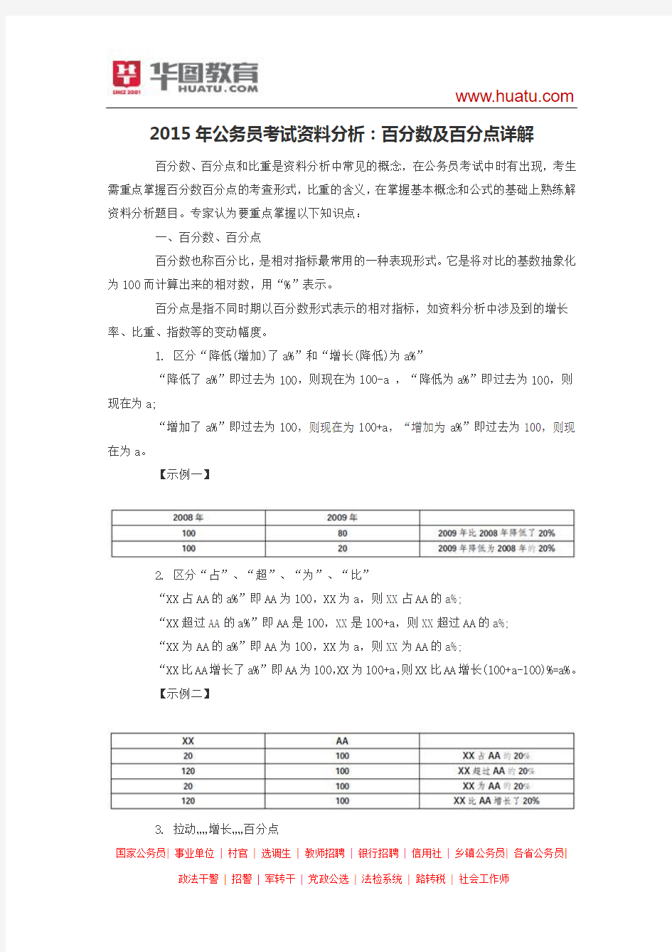 2015年公务员考试资料分析：百分数及百分点详解