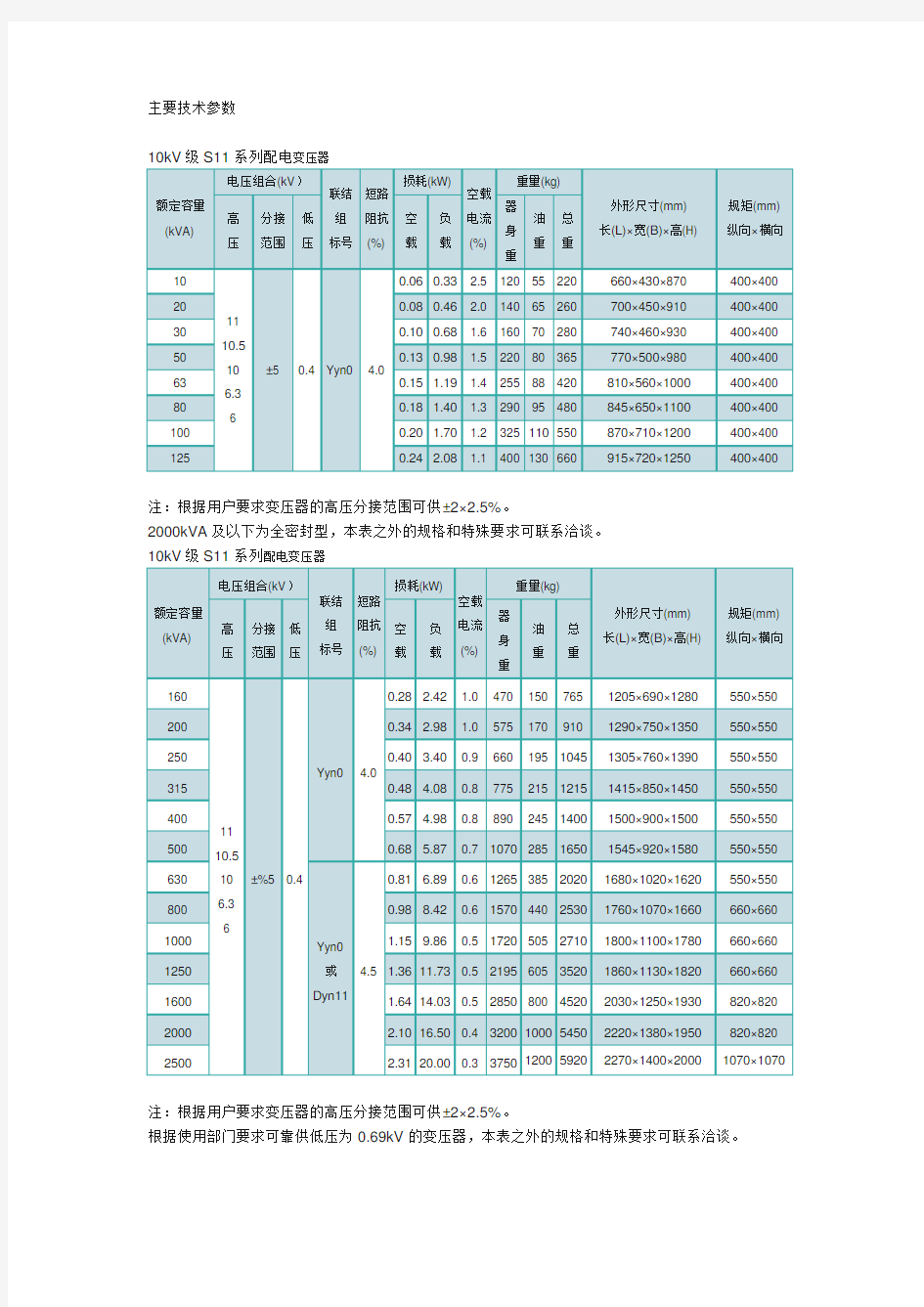 油浸式变压器主要参数