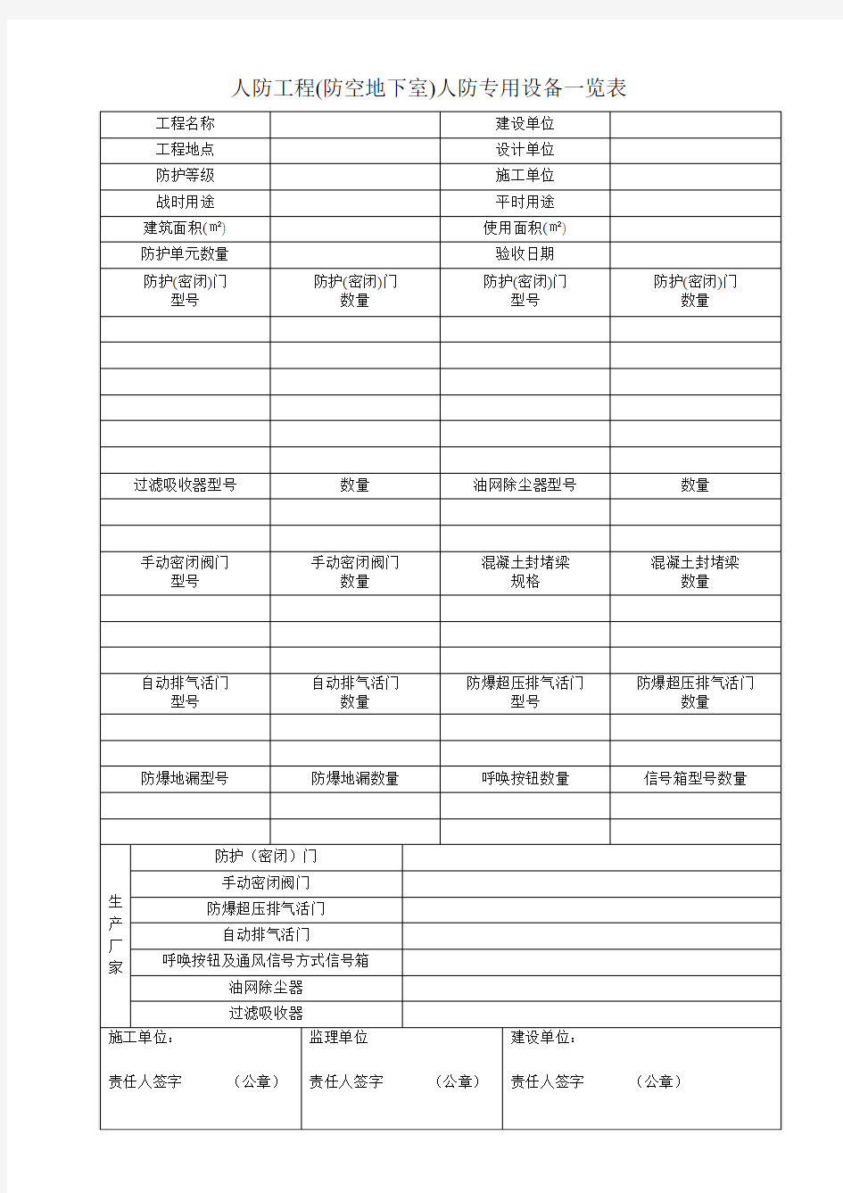 人防工程(防空地下室)人防专用设备一览表