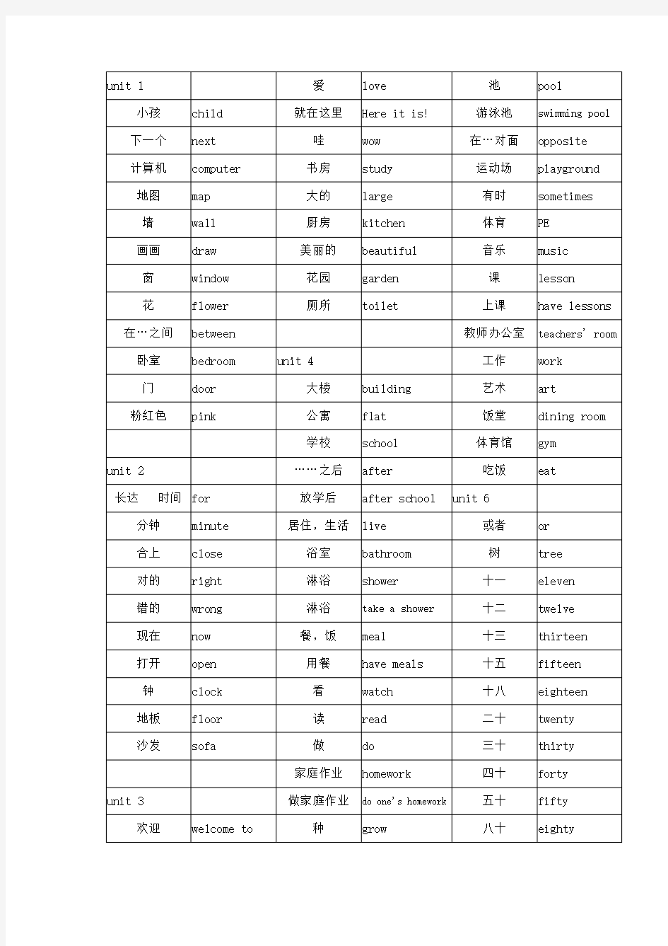 新版广州版四年级上册单词表