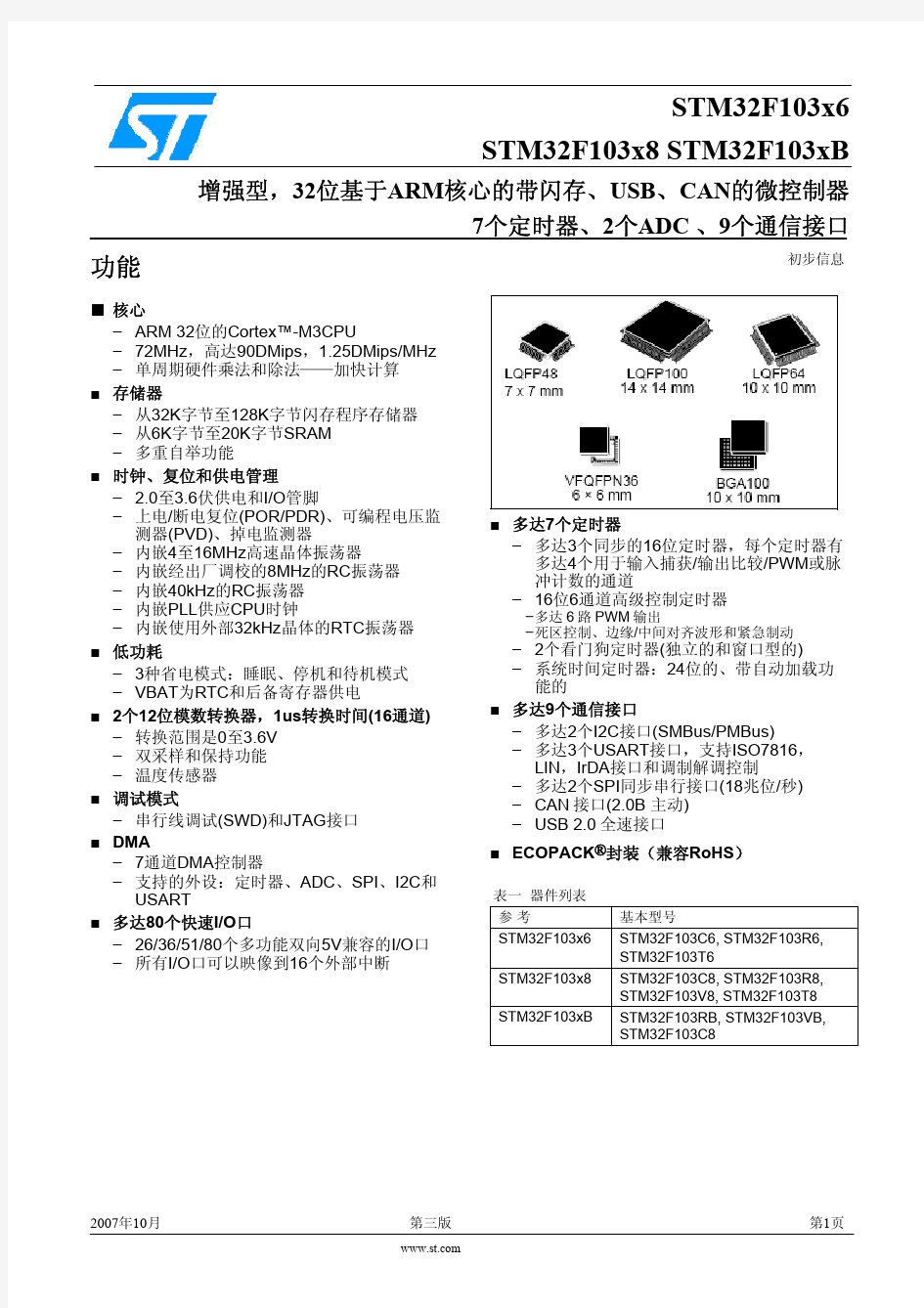 STM32F103中文手册