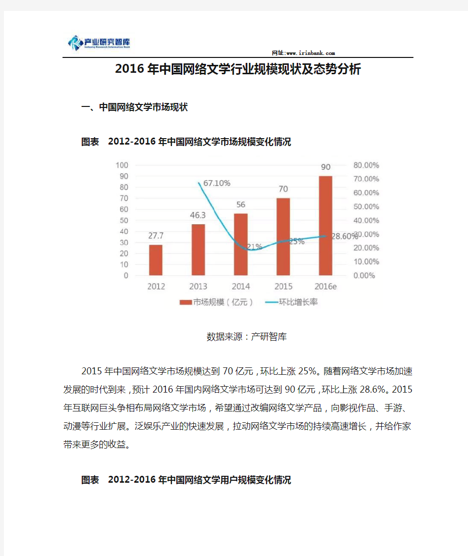 2016年中国网络文学行业规模现状及态势分析