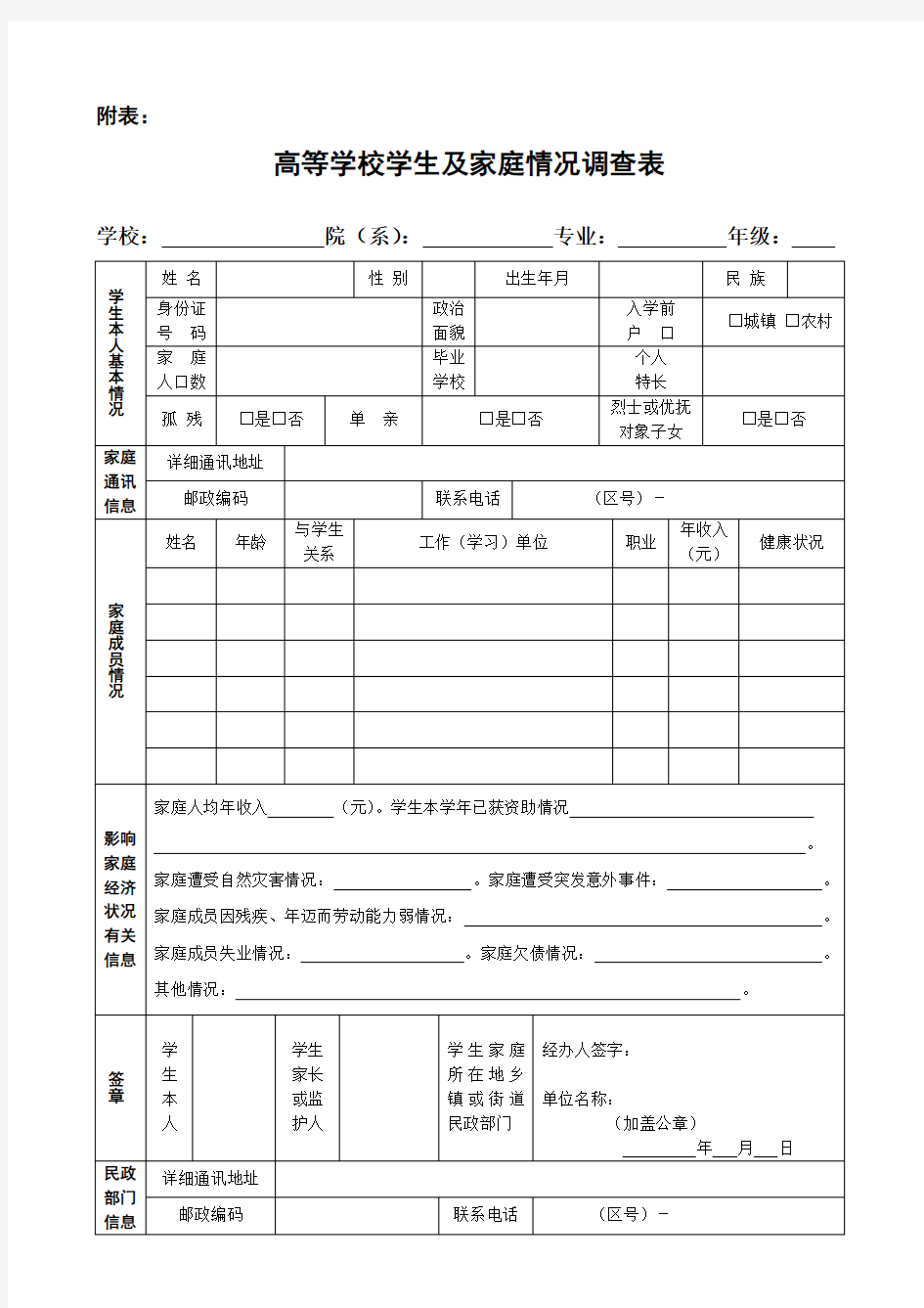 家庭贫困调查表