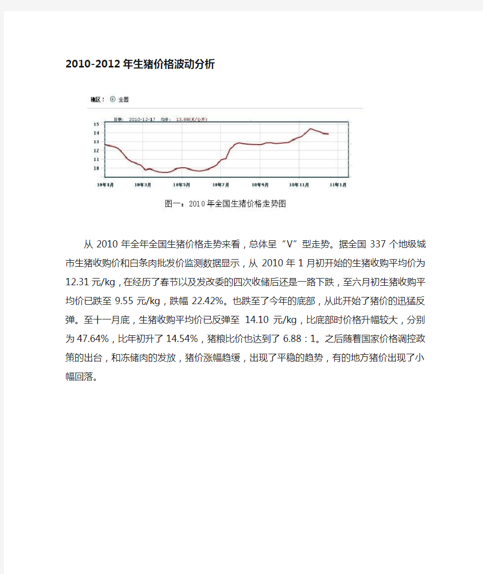 2010-2012生猪价格波动分析