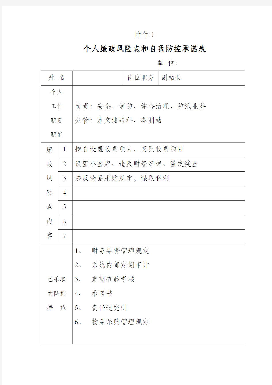 个人廉政风险点和自我防控承诺表