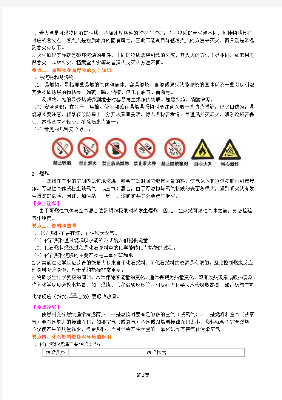 《燃料及其利用》全章复习与巩固(基础) 知识讲解