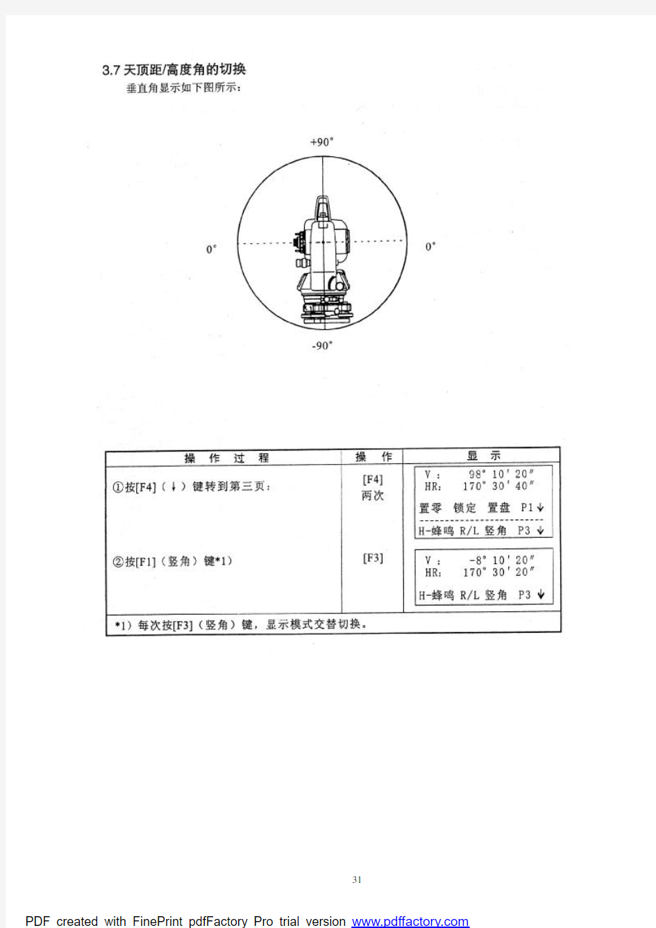 拓普康全站仪使用说明书