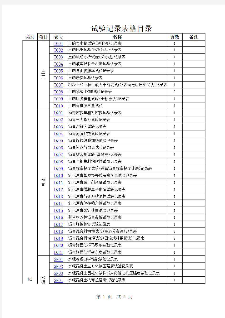 试验检测记录表汇总