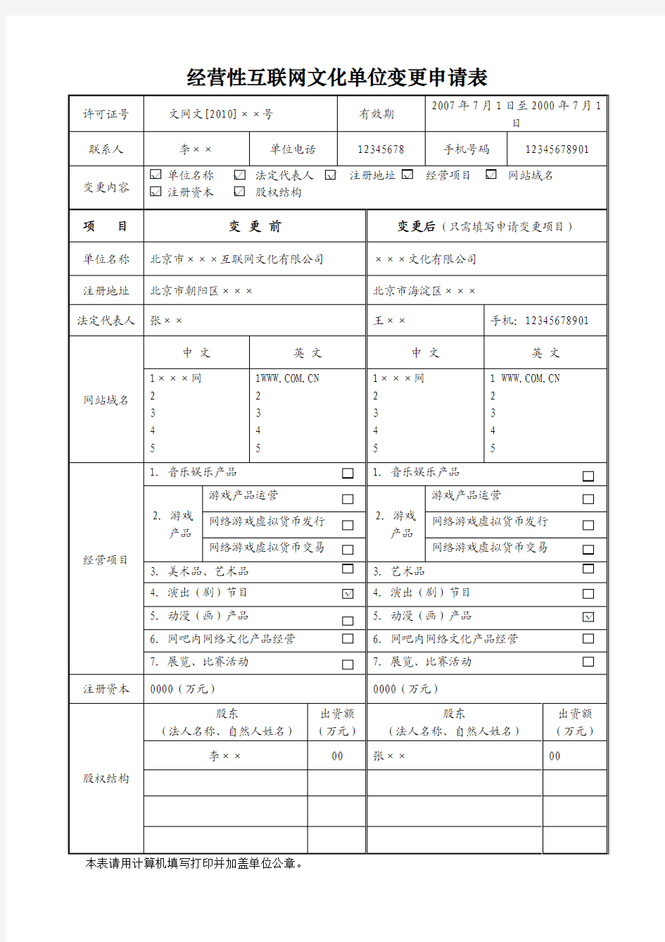 经营性互联网文化单位变更申请表(范本)