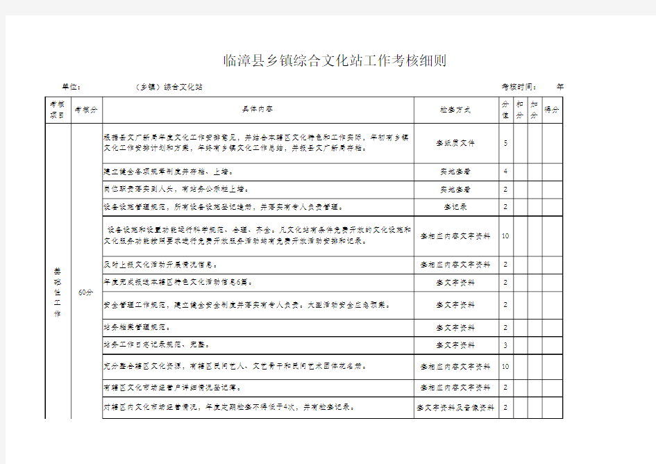 乡镇综合文化站工作考核细则表(xiu)