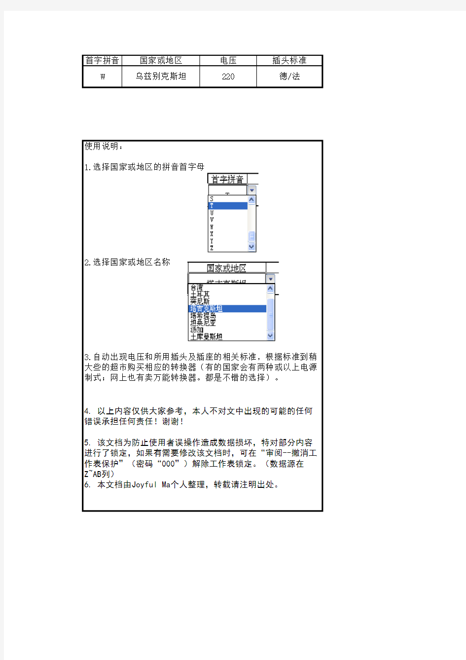 常见国家电源插头查询 V1.2