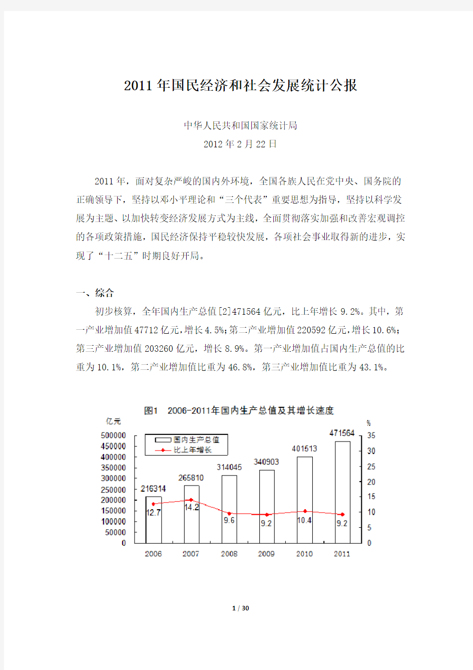 2011年国民经济和社会发展统计公报(2012年2月)