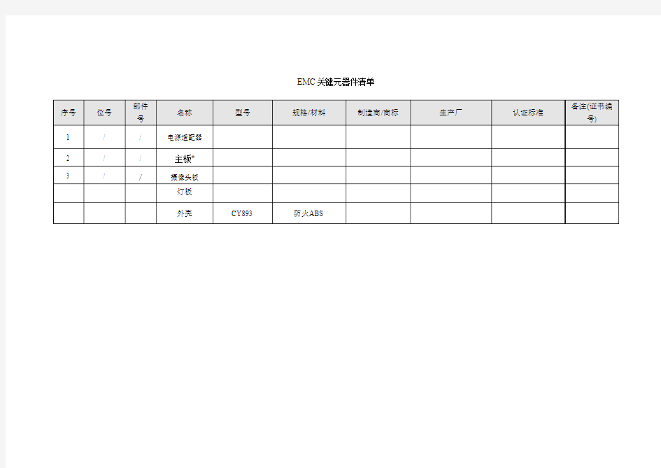 EMC关键元器件清单-1
