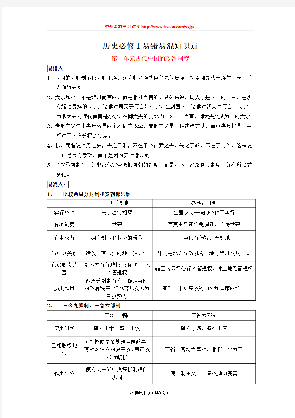 历史必修1易错易混知识点