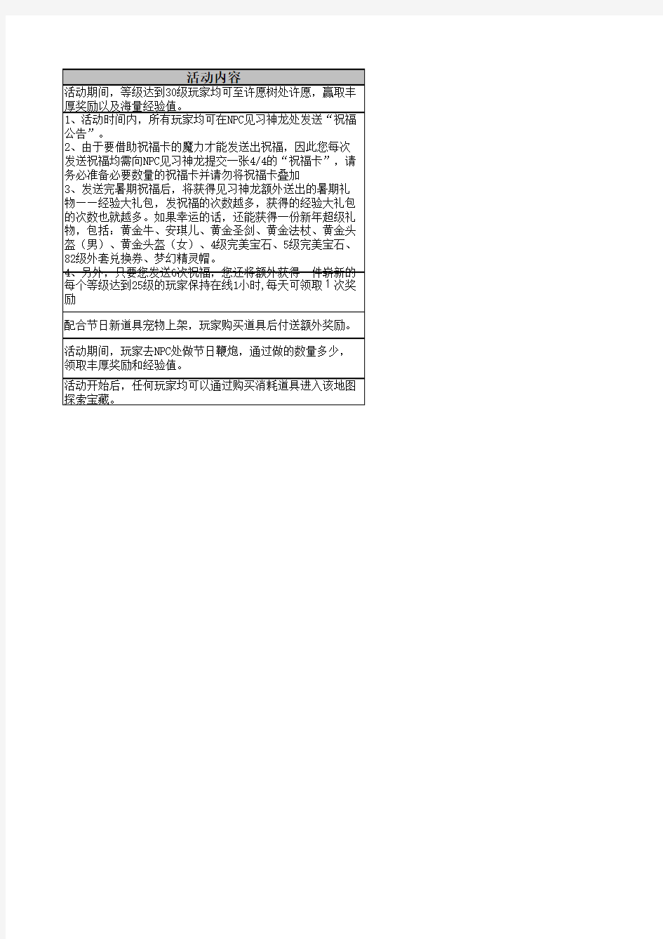 游戏活动内容模板