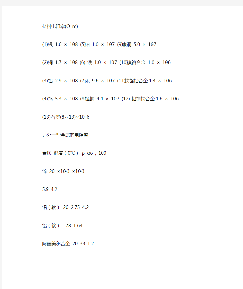 各种材料电阻率