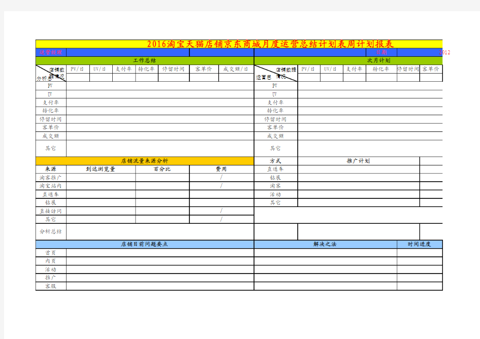 2016淘宝天猫店铺京东商城月度运营总结计划表周计划报表(最新版)