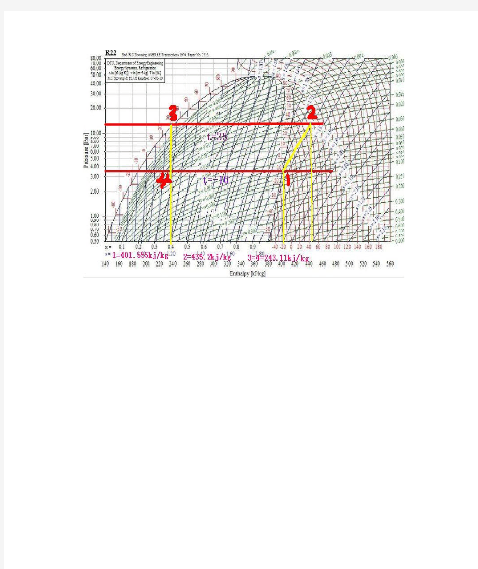 r22压焓图