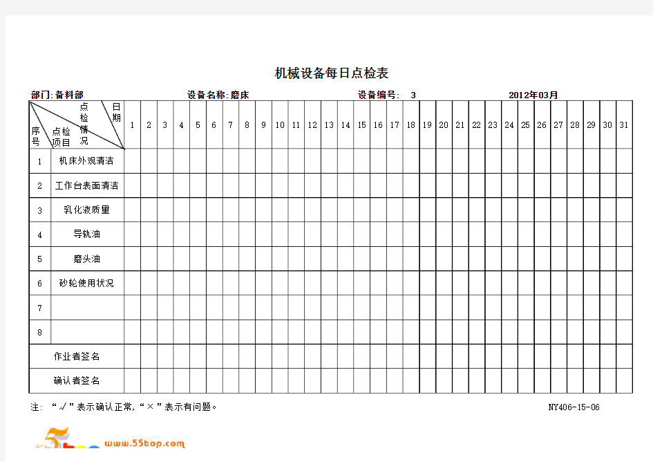 机械设备磨床每日点检表