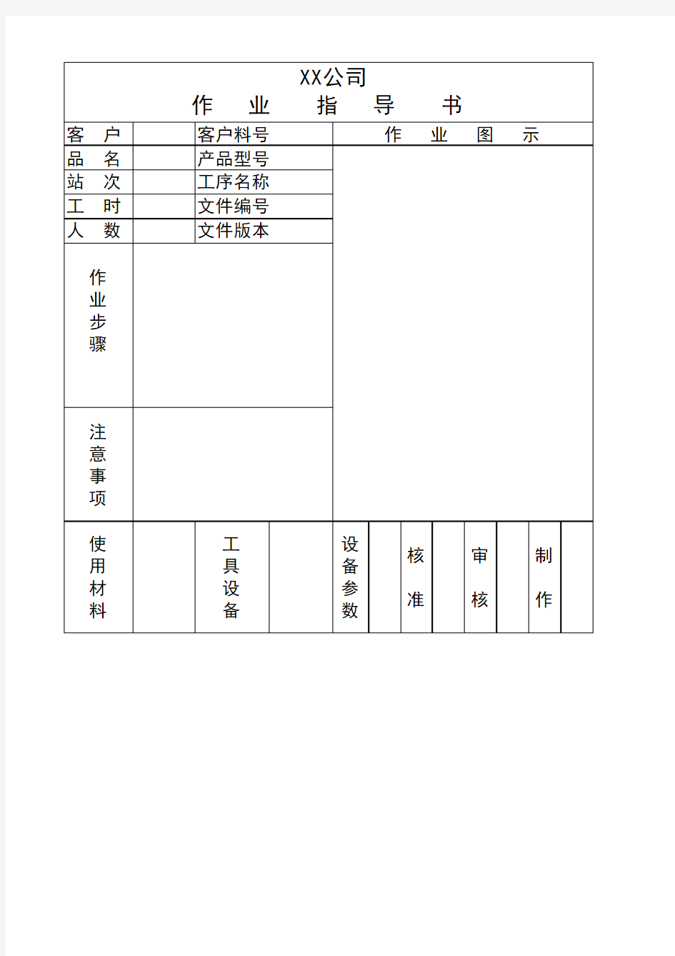 标准SOP范本(精品)