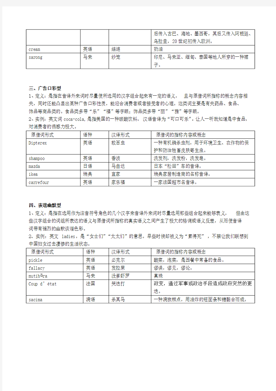 汉语外来词音译的四种特殊类型