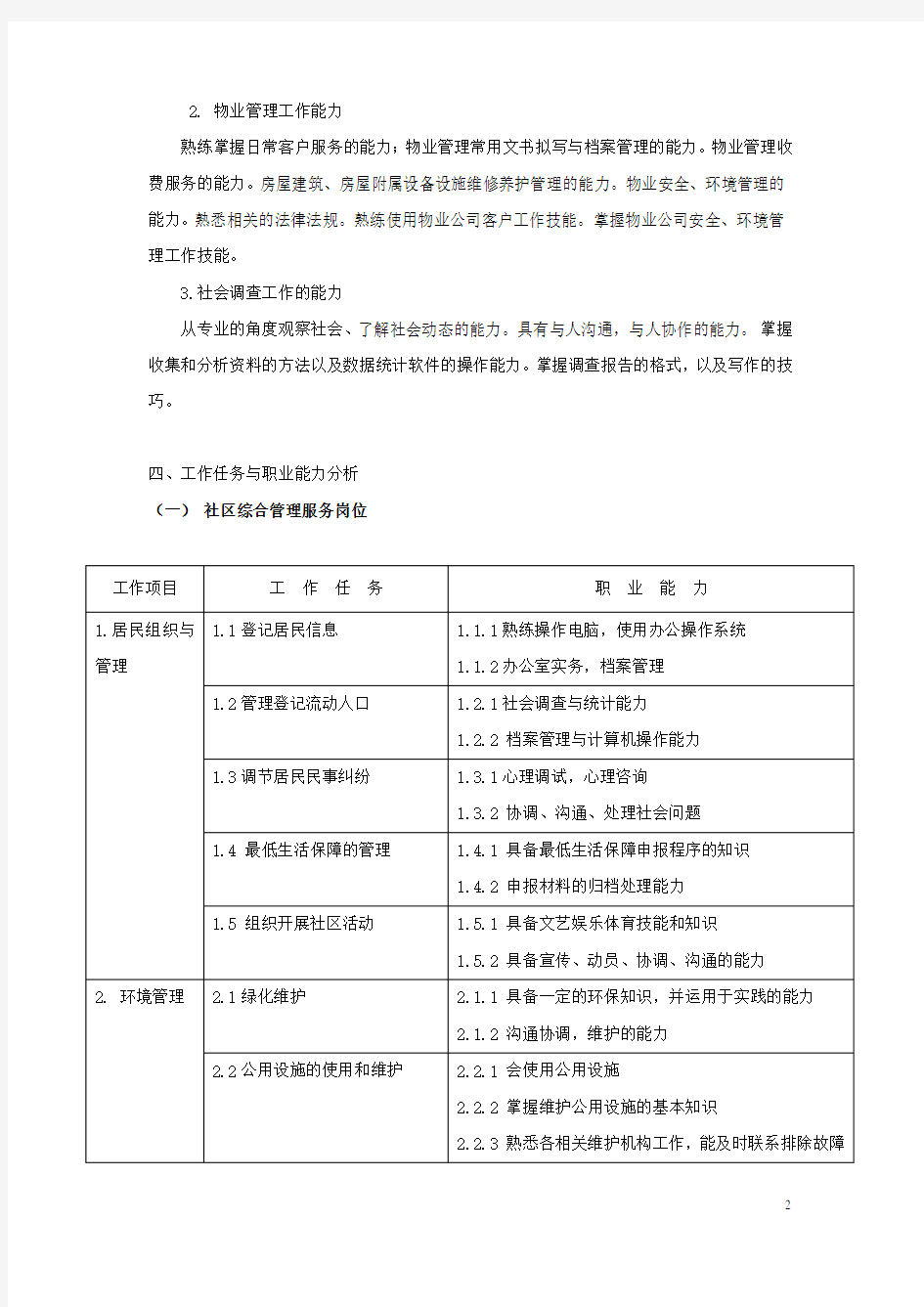 社区管理与服务专业剖析