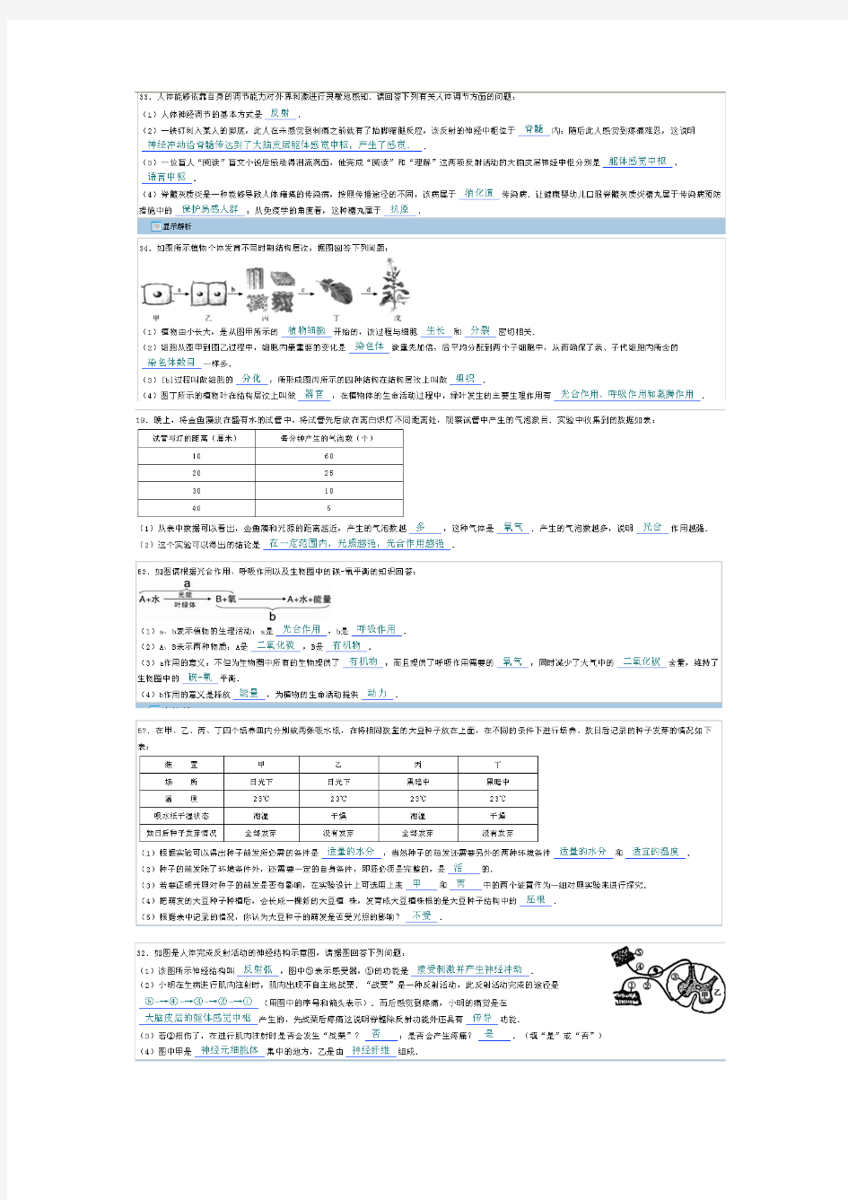 生物历年中考图题汇总1