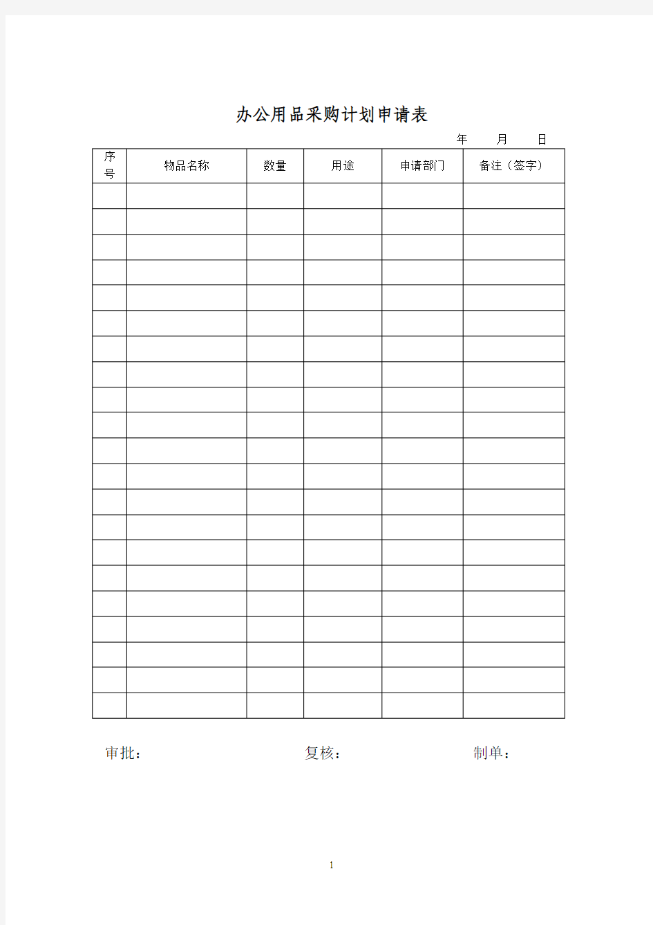 办公用品采购计划申请表