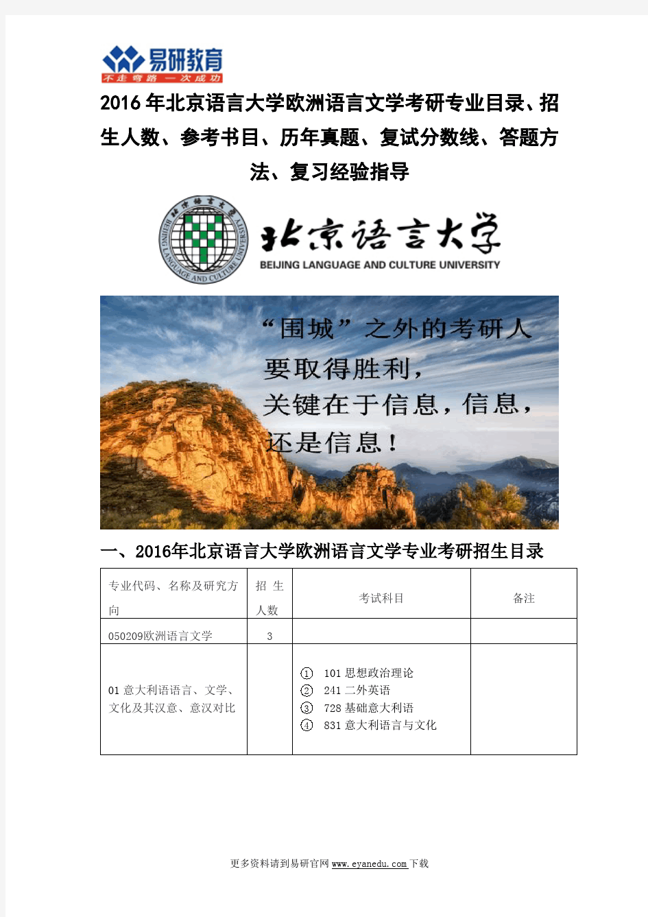 2016北京语言大学欧洲语言文学考研专业目录招生人数参考书目历年真题复试分数线答题方法