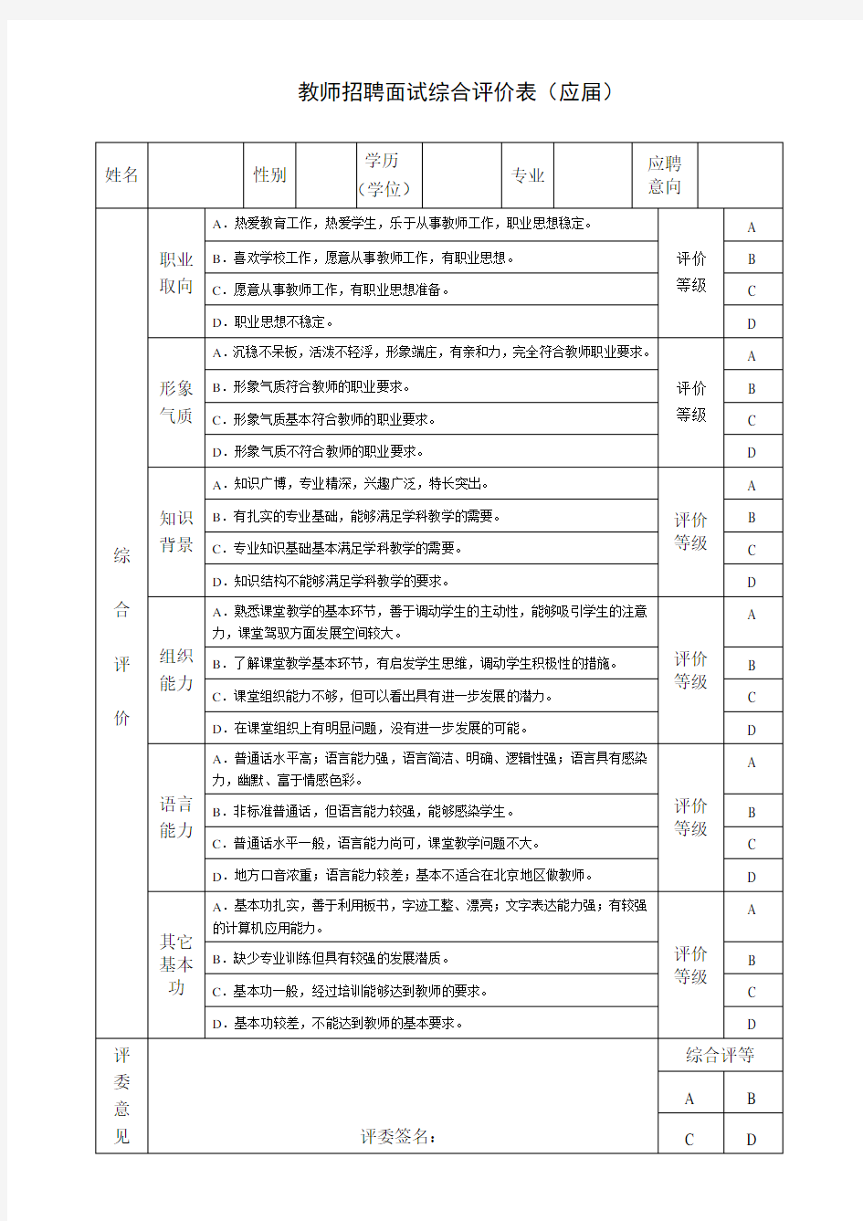 教师招聘面试综合评价表(应届)